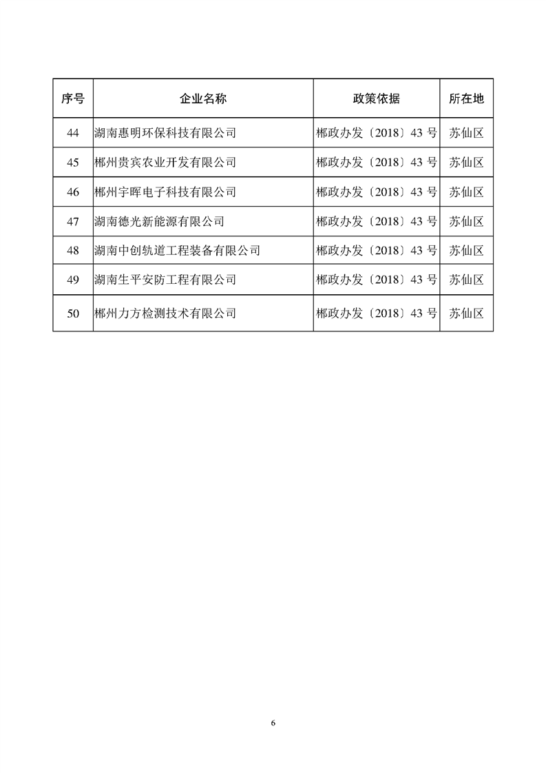 bcffb86f0f403877591c726538017709.png
